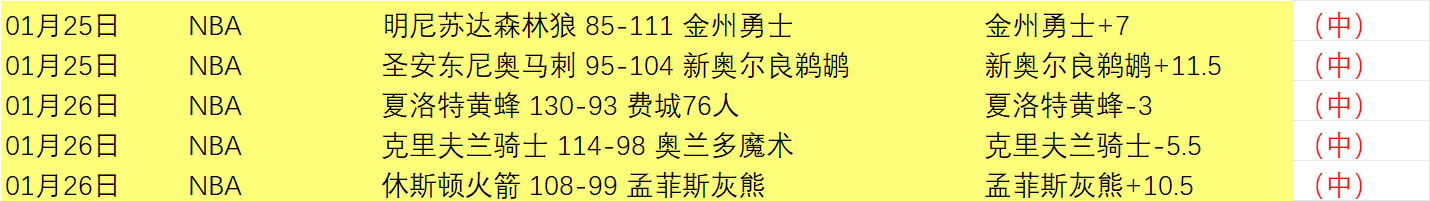 利物浦主场,对决伯恩利,杰拉德直言,博鱼体育官网,博鱼体育app,博鱼体育APP下载