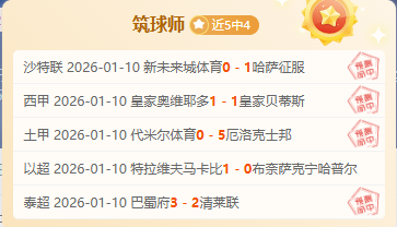 金花激战两,小时,惊险,博鱼体育官网,博鱼体育app,博鱼体育APP下载