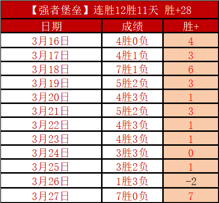 梦幻西游,万预算,五开玩家如,博鱼体育官网,博鱼体育app,博鱼体育APP下载
