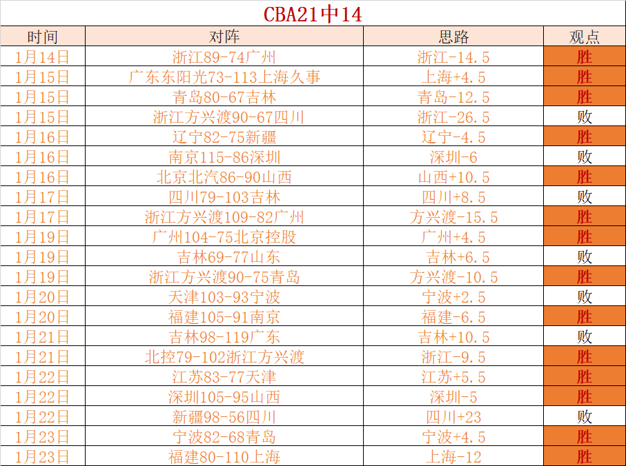 赋能校园体,精准教学迎,来新篇章,博鱼体育官网,博鱼体育app,博鱼体育APP下载