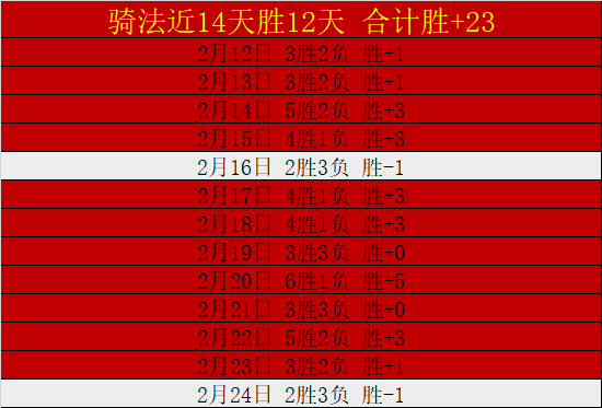 赛季欧冠进,球王座,那不勒斯,博鱼体育官网,博鱼体育app,博鱼体育APP下载