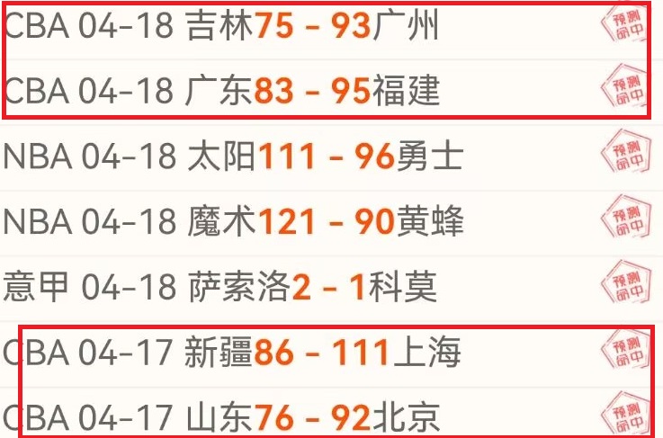 火箭大胜太,格林砍,分助球队连,博鱼体育官网,博鱼体育app,博鱼体育APP下载