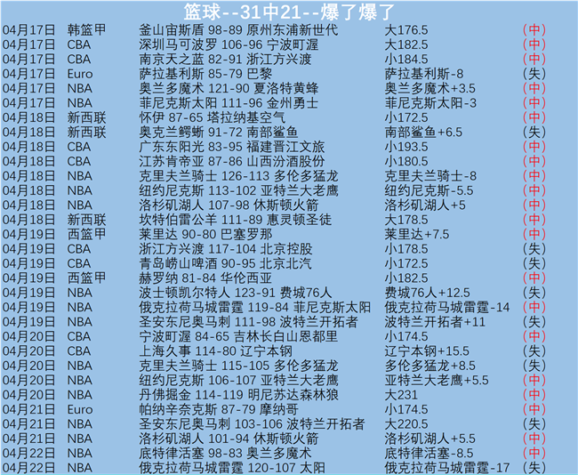 暗黑,新问题,马虎员工引,博鱼体育官网,博鱼体育app,博鱼体育APP下载