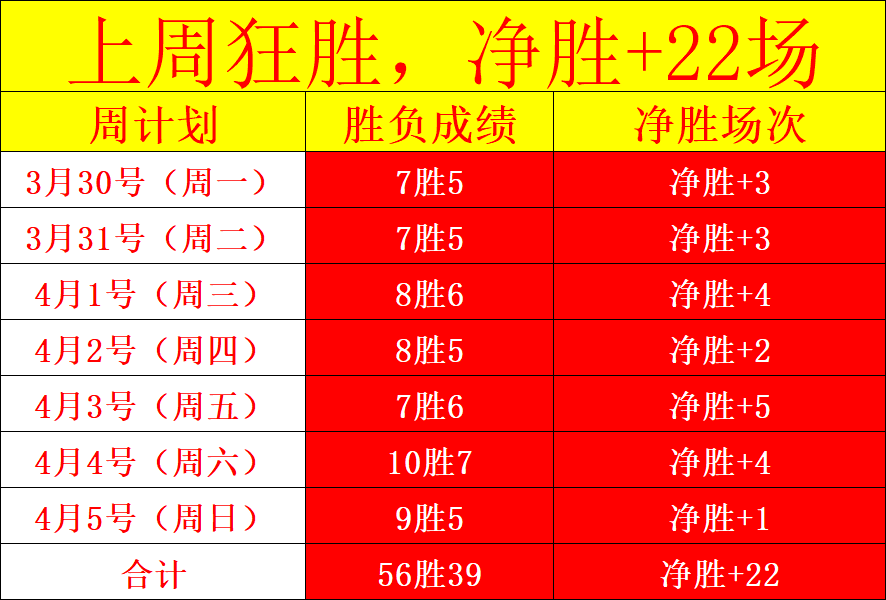 许昕力挺林,诗栋公开发,博鱼体育官网,博鱼体育官网,博鱼体育app,博鱼体育APP下载