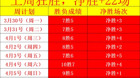 许昕力挺林诗栋公开发声